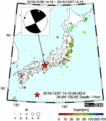 Hi-net̃f[^ώ@X144 	->摜>280 