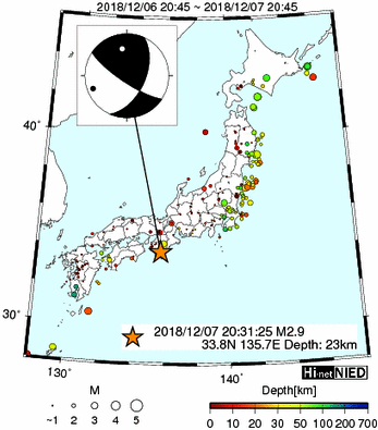 Hi-net̃f[^ώ@X144 	->摜>280 