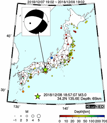 Hi-net̃f[^ώ@X144 	->摜>280 