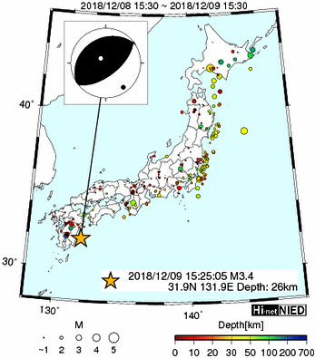 Hi-net̃f[^ώ@X144 	->摜>280 