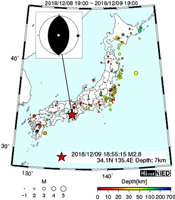 Hi-net̃f[^ώ@X144 	->摜>280 