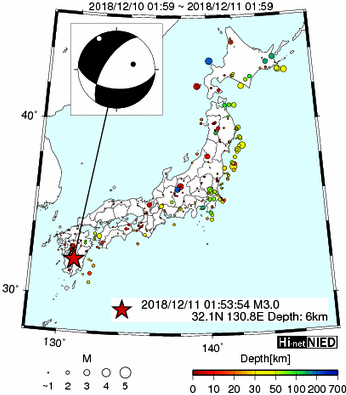 Hi-net̃f[^ώ@X144 	->摜>280 