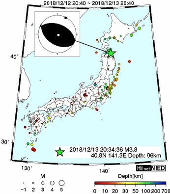 Hi-net̃f[^ώ@X144 	->摜>280 