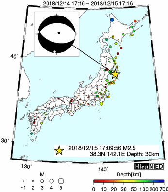 Hi-net̃f[^ώ@X144 	->摜>280 