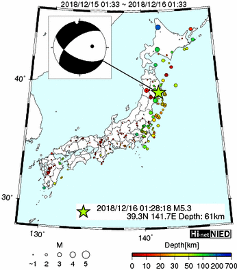 Hi-net̃f[^ώ@X144 	->摜>280 