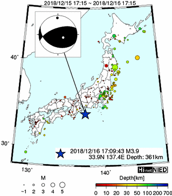 Hi-net̃f[^ώ@X144 	->摜>280 