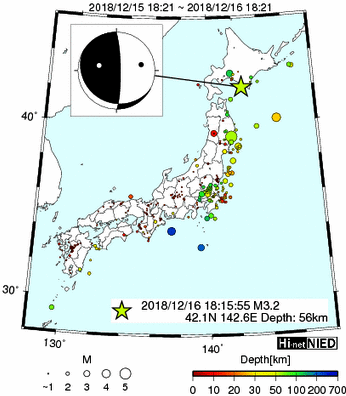 Hi-net̃f[^ώ@X144 	->摜>280 