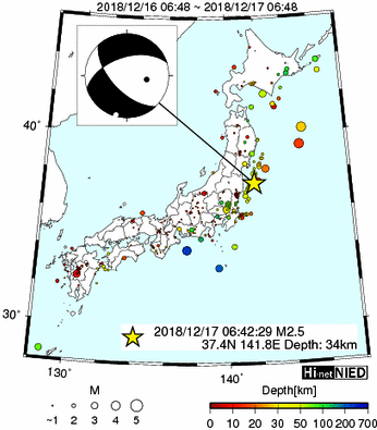 Hi-net̃f[^ώ@X144 	->摜>280 