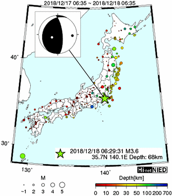 Hi-net̃f[^ώ@X144 	->摜>280 