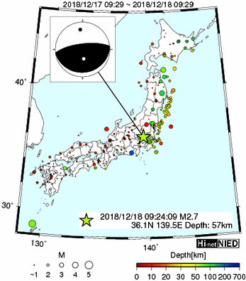 Hi-net̃f[^ώ@X144 	->摜>280 