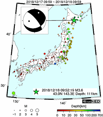 Hi-net̃f[^ώ@X144 	->摜>280 