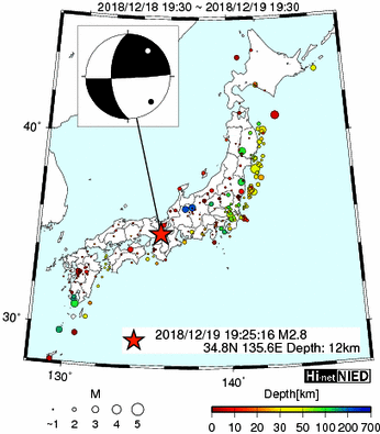 Hi-net̃f[^ώ@X144 	->摜>280 