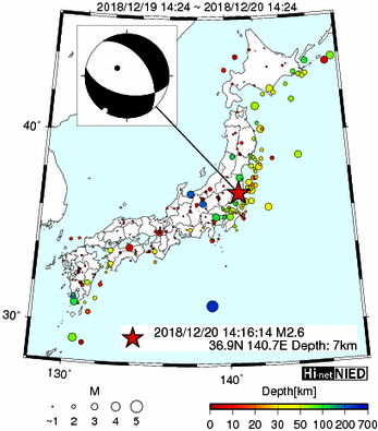 ◆◆Hi-netのデータを観察するスレ145◆◆ 	->画像>300枚 