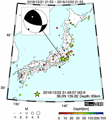 ◆◆Hi-netのデータを観察するスレ145◆◆ 	->画像>300枚 