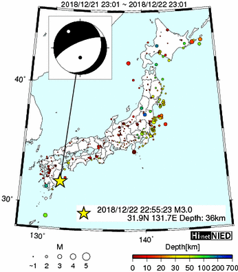 ◆◆Hi-netのデータを観察するスレ145◆◆ 	->画像>300枚 