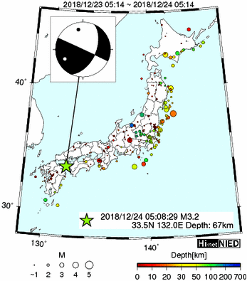 ◆◆Hi-netのデータを観察するスレ145◆◆ 	->画像>300枚 
