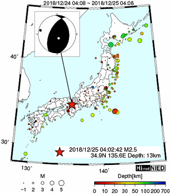 ◆◆Hi-netのデータを観察するスレ145◆◆ 	->画像>300枚 