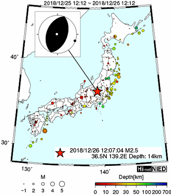 ◆◆Hi-netのデータを観察するスレ145◆◆ 	->画像>300枚 