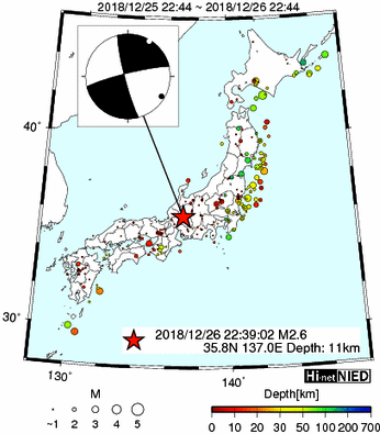 ◆◆Hi-netのデータを観察するスレ145◆◆ 	->画像>300枚 