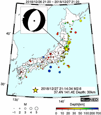 ◆◆Hi-netのデータを観察するスレ145◆◆ 	->画像>300枚 