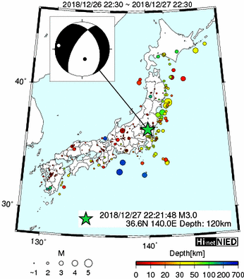 ◆◆Hi-netのデータを観察するスレ145◆◆ 	->画像>300枚 