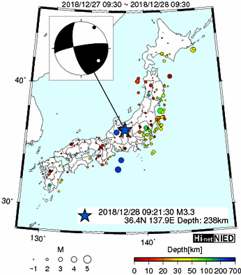 ◆◆Hi-netのデータを観察するスレ145◆◆ 	->画像>300枚 