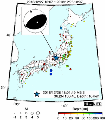 ◆◆Hi-netのデータを観察するスレ145◆◆ 	->画像>300枚 