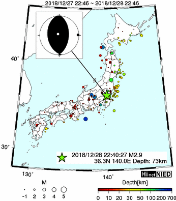 ◆◆Hi-netのデータを観察するスレ145◆◆ 	->画像>300枚 