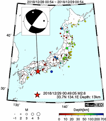 ◆◆Hi-netのデータを観察するスレ145◆◆ 	->画像>300枚 