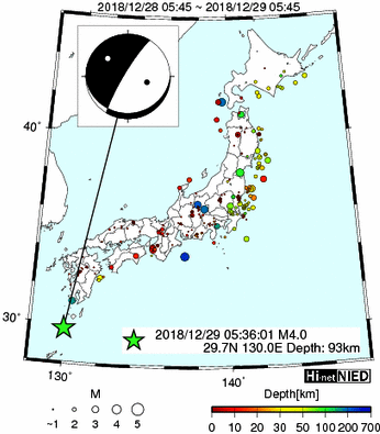 ◆◆Hi-netのデータを観察するスレ145◆◆ 	->画像>300枚 