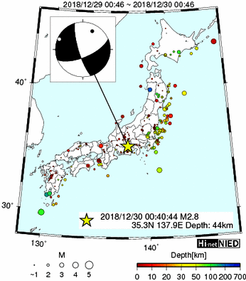 ◆◆Hi-netのデータを観察するスレ145◆◆ 	->画像>300枚 
