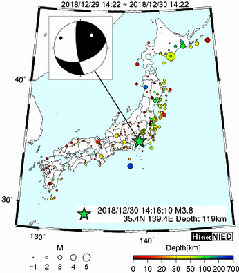 ◆◆Hi-netのデータを観察するスレ145◆◆ 	->画像>300枚 