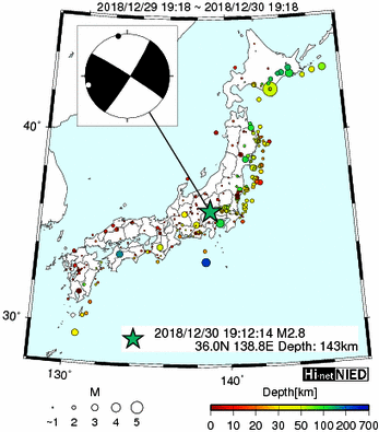 ◆◆Hi-netのデータを観察するスレ145◆◆ 	->画像>300枚 