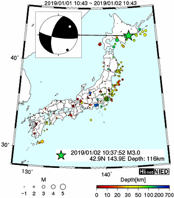 ◆◆Hi-netのデータを観察するスレ145◆◆ 	->画像>300枚 
