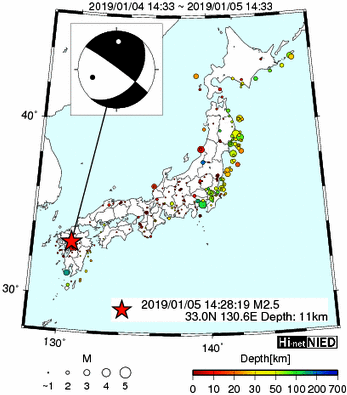 ◆◆Hi-netのデータを観察するスレ145◆◆ 	->画像>300枚 