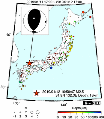 ◆◆Hi-netのデータを観察するスレ145◆◆ 	->画像>300枚 