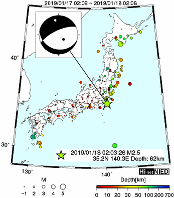 ◆◆Hi-netのデータを観察するスレ145◆◆ 	->画像>300枚 
