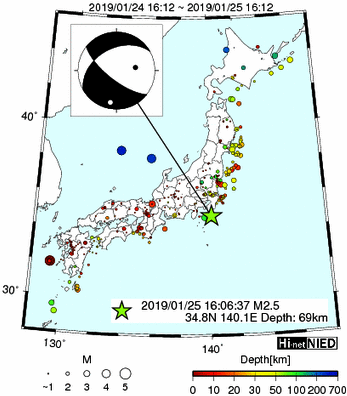 ◆◆Hi-netのデータを観察するスレ145◆◆ 	->画像>300枚 