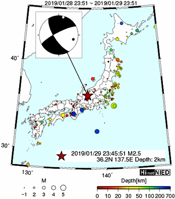 ◆◆Hi-netのデータを観察するスレ145◆◆ 	->画像>300枚 
