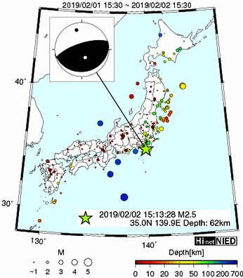 ◆◆Hi-netのデータを観察するスレ145◆◆ 	->画像>300枚 