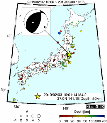 Hi-net̃f[^ώ@X146 	->摜>277 