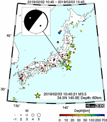 Hi-net̃f[^ώ@X146 	->摜>277 