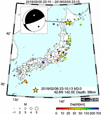 Hi-net̃f[^ώ@X146 	->摜>277 