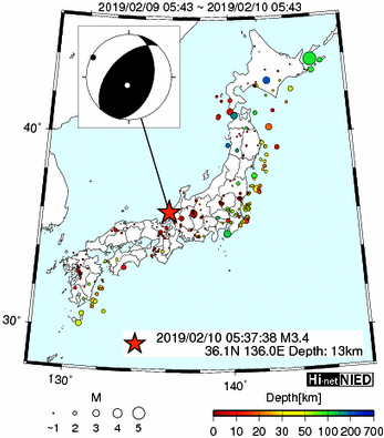 Hi-net̃f[^ώ@X146 	->摜>277 