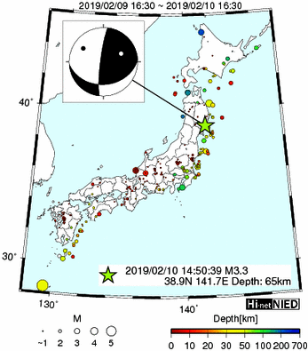 Hi-net̃f[^ώ@X146 	->摜>277 