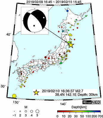 Hi-net̃f[^ώ@X146 	->摜>277 