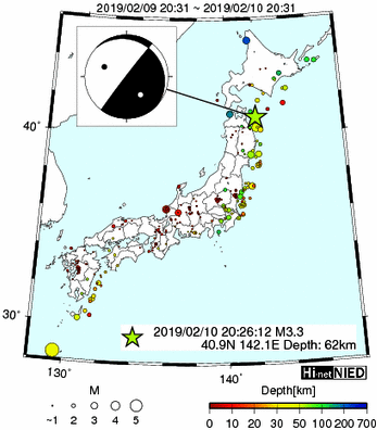 Hi-net̃f[^ώ@X146 	->摜>277 