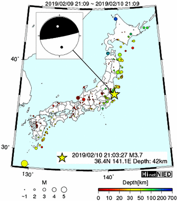 Hi-net̃f[^ώ@X146 	->摜>277 