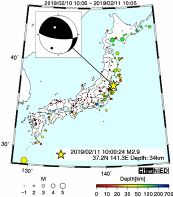 Hi-net̃f[^ώ@X146 	->摜>277 