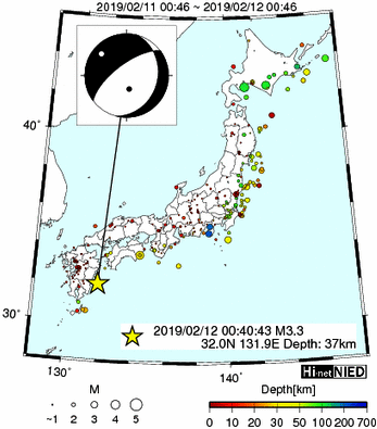 Hi-net̃f[^ώ@X146 	->摜>277 